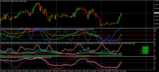 Click to Enlarge

Name: USDCADM30.png
Size: 49 KB