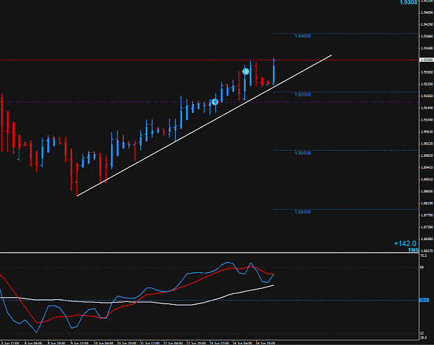 Click to Enlarge

Name: 2015-06-17_14-25-07GBPCAD-H4.png
Size: 31 KB