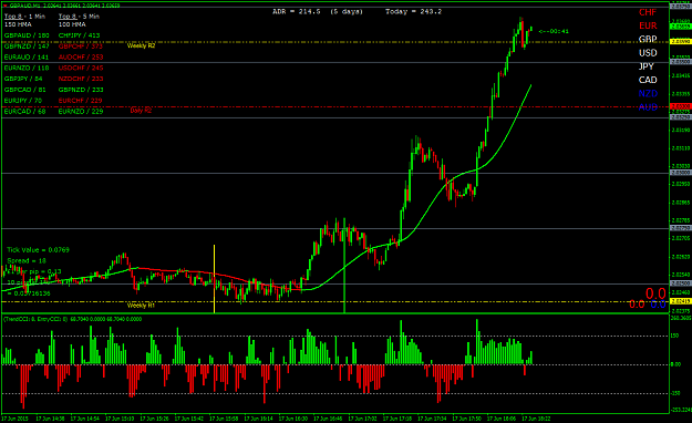 Click to Enlarge

Name: GBPAUDM1.png
Size: 57 KB