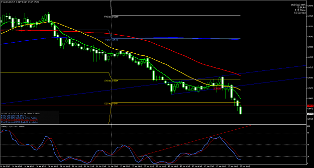 Click to Enlarge

Name: AUDCADM15.png
Size: 54 KB