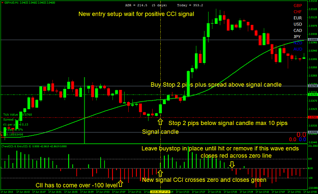 Click to Enlarge

Name: New entry setup.png
Size: 65 KB