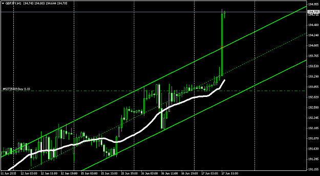 Click to Enlarge

Name: gbpjpy-h1-fxopen-investments-inc.png
Size: 37 KB
