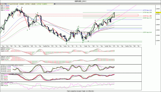 Click to Enlarge

Name: GBPUSD_H4.gif
Size: 151 KB