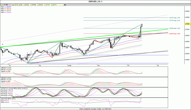 Click to Enlarge

Name: GBPUSD_H1.gif
Size: 134 KB