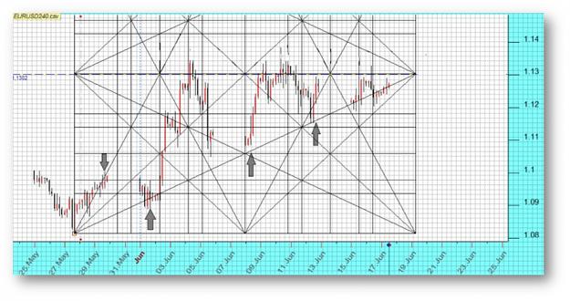 Click to Enlarge

Name: eurusd.jpg
Size: 175 KB