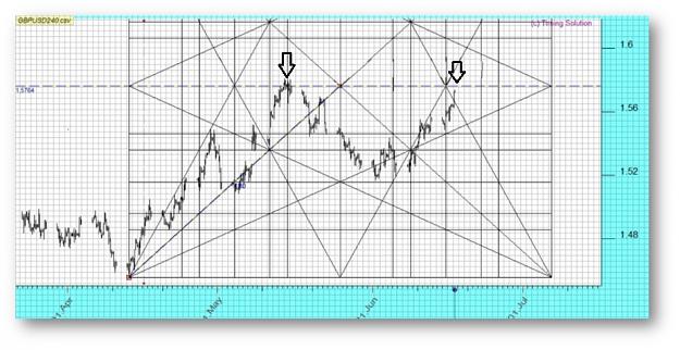 Click to Enlarge

Name: gbpusd.jpg
Size: 168 KB