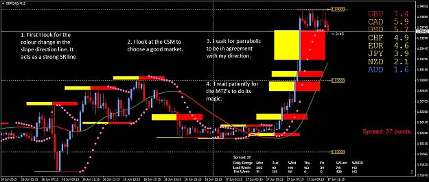 Click to Enlarge

Name: GBPCADM15.jpg
Size: 211 KB