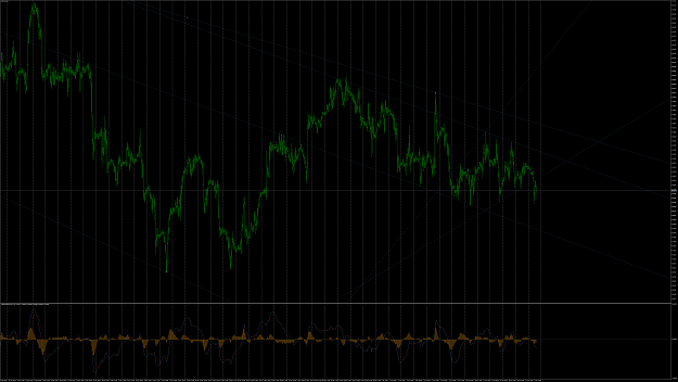 Click to Enlarge

Name: usdchf_h1_2015_06_17.png
Size: 409 KB