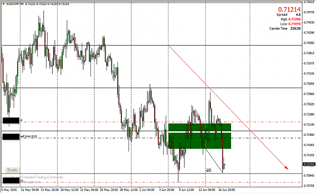 Click to Enlarge

Name: 2015-06-17 21_00_36-AUDCHF,H4.png
Size: 46 KB