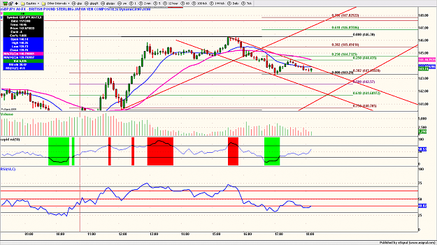 Click to Enlarge

Name: gbpjpy79.png
Size: 185 KB