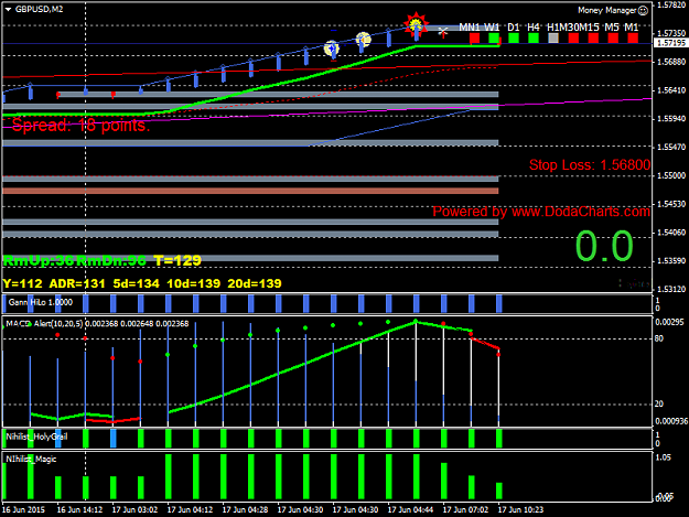 Click to Enlarge

Name: GBPUSDM2.png
Size: 36 KB