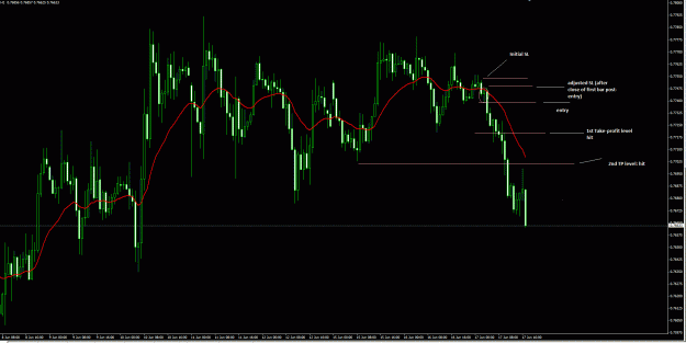 Click to Enlarge

Name: AUDUSD 1h review 17Jun15.gif
Size: 44 KB