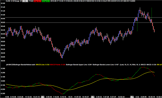 Click to Enlarge

Name: Crude17Jun15.png
Size: 62 KB
