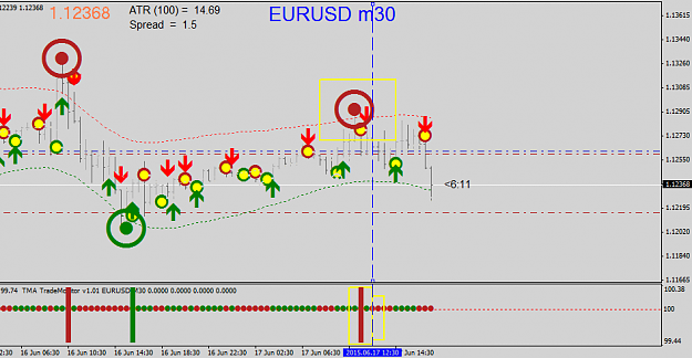 Click to Enlarge

Name: EURUSDM30.png
Size: 32 KB