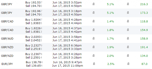 Click to Enlarge

Name: LONG TRADES.png
Size: 37 KB
