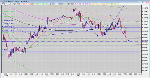 Click to Enlarge

Name: 17.06.15-GER30-5M ABCD +127.2 + pivot.PNG
Size: 112 KB