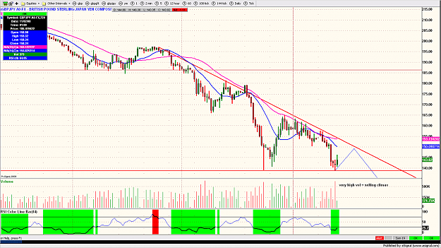 Click to Enlarge

Name: gbpjpy80.png
Size: 177 KB