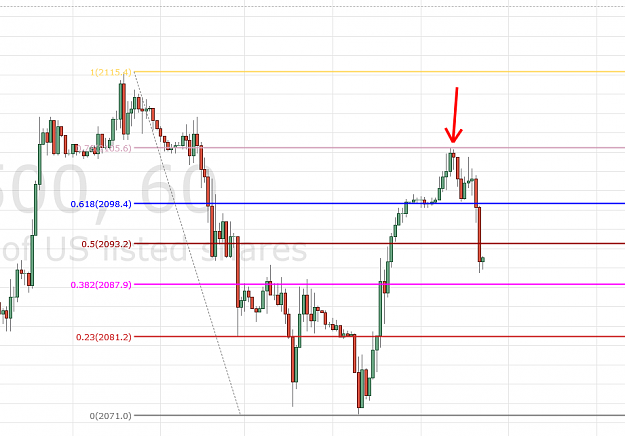 Click to Enlarge

Name: SPX-078-fibo.PNG
Size: 40 KB