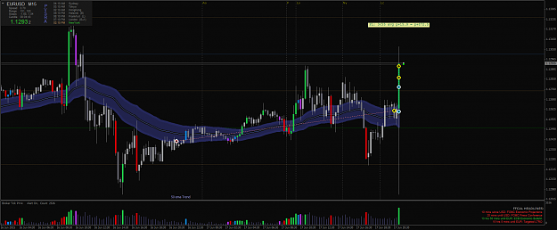 Click to Enlarge

Name: EURUSDM15.png
Size: 68 KB