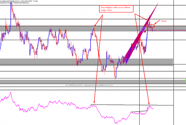 Click to Enlarge

Name: eurusd8.png
Size: 68 KB