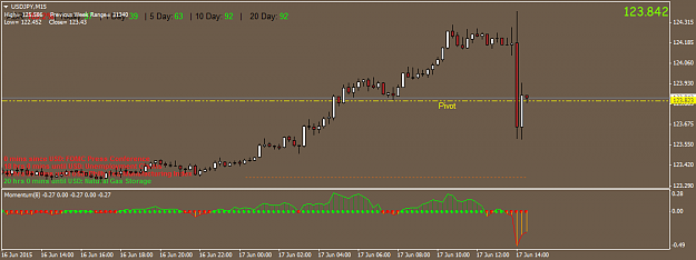 Click to Enlarge

Name: USDJPYM15.png
Size: 26 KB