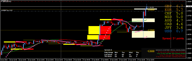 Click to Enlarge

Name: GBPUSDM15.png
Size: 46 KB