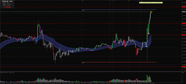 Click to Enlarge

Name: EURUSDM15.png
Size: 90 KB