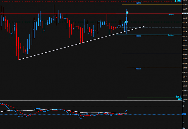 Click to Enlarge

Name: 2015-06-18_1-43-11EURUSD-H4.png
Size: 28 KB