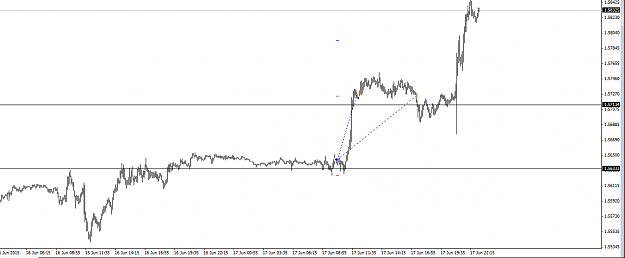 Click to Enlarge

Name: GbpUsd 1706.PNG
Size: 20 KB