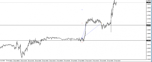 Click to Enlarge

Name: GbpUsd 1706.PNG
Size: 20 KB
