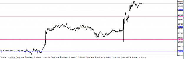 Click to Enlarge

Name: GbpUsd Sunday Chart.PNG
Size: 19 KB