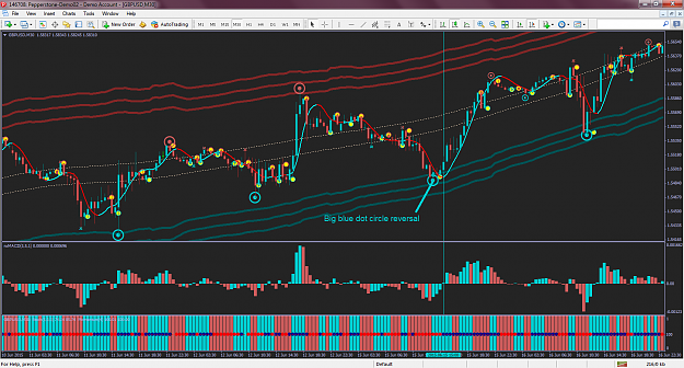 Click to Enlarge

Name: BBDC_bullish.png
Size: 138 KB