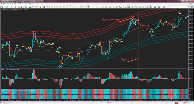 Click to Enlarge

Name: BRDC_bearish.png
Size: 138 KB