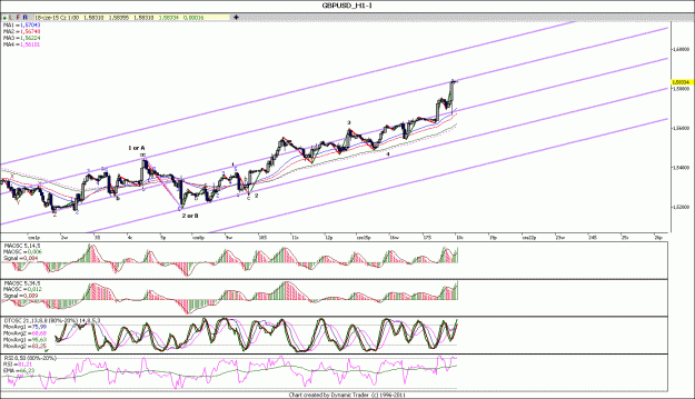 Click to Enlarge

Name: GBPUSD_H1.gif
Size: 159 KB