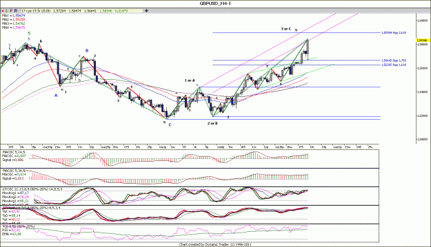 Click to Enlarge

Name: GBPUSD_H4.gif
Size: 136 KB