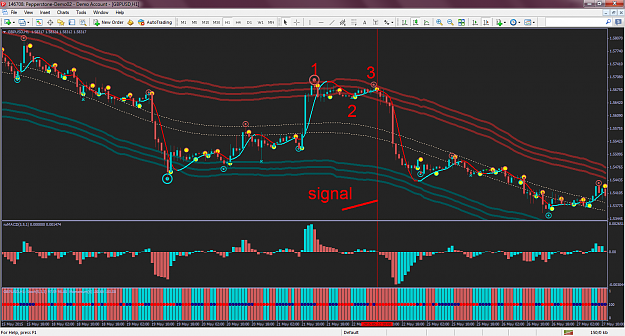 Click to Enlarge

Name: 123 bearish.png
Size: 132 KB