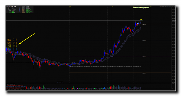 Click to Enlarge

Name: USDJPYiM5.png
Size: 68 KB