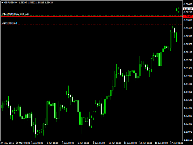 Click to Enlarge

Name: GBPUSDH418615.png
Size: 28 KB