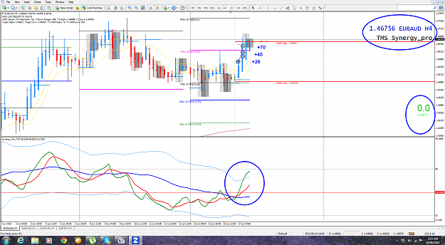 Click to Enlarge

Name: EA H4 buy profit target hit 170615.png
Size: 303 KB