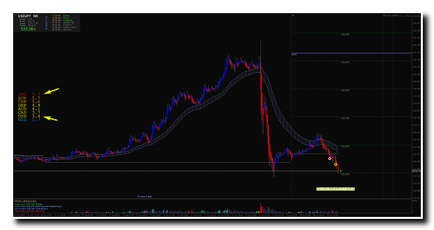 Click to Enlarge

Name: USDJPYiM5.png
Size: 66 KB