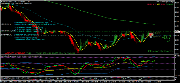 Click to Enlarge

Name: EURUSDDaily.png
Size: 60 KB