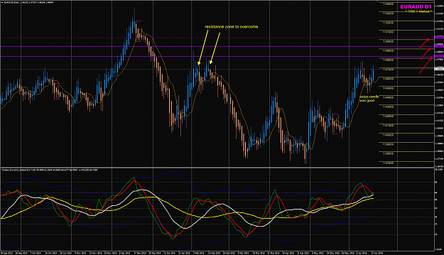 Click to Enlarge

Name: EURAUD D1 chart 18Jun setup Open.png
Size: 94 KB