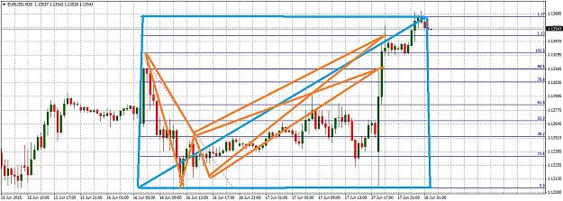 Click to Enlarge

Name: EURUSDM30617.jpg
Size: 307 KB
