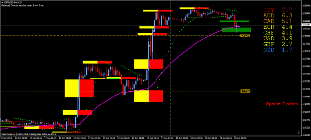 Click to Enlarge

Name: GBPUSD-ProM15 18.6.15_1.png
Size: 50 KB
