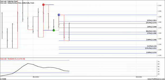 Click to Enlarge

Name: euro low..gif
Size: 16 KB