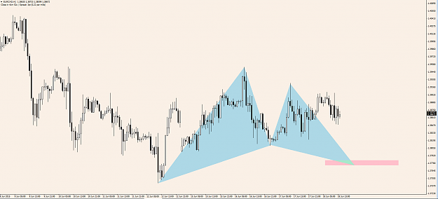 Click to Enlarge

Name: gartley pattern.png
Size: 64 KB