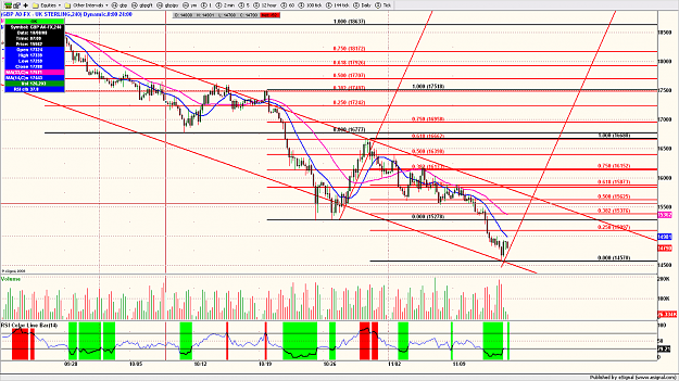 Click to Enlarge

Name: gbpjpy83.png
Size: 196 KB