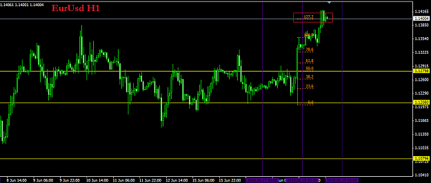 Click to Enlarge

Name: EurUsd - H1.png
Size: 23 KB