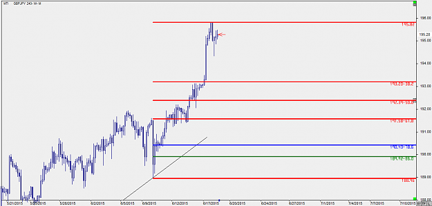 Click to Enlarge

Name: GBPJPY.png
Size: 17 KB