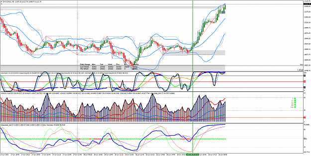 Click to Enlarge

Name: DAX-JUN15.M5 (2).png
Size: 126 KB